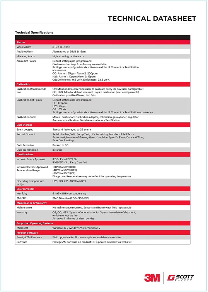 pics/3M/Scott-safety/scott-safety-3m-protege-zm-oxygen-single-gas-monitor-tds-2.jpg