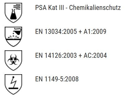 pics/Asatex/overalls/coverstar-cb-disposable-chemical-protection-pants-standards.jpg