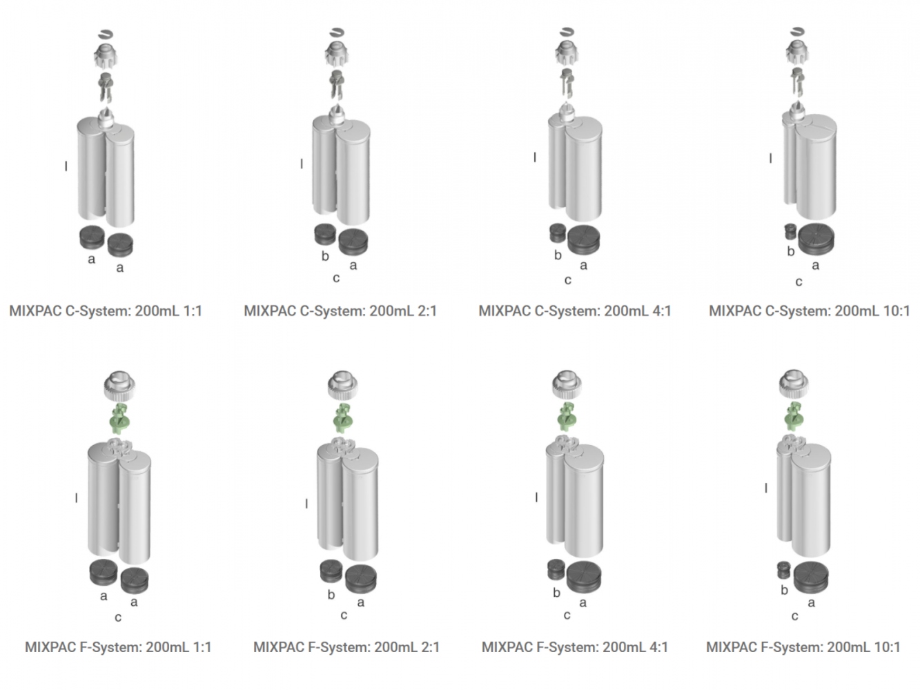 pics/COX/medmix-mixpac-c-system-and-f-system-200ml.jpg