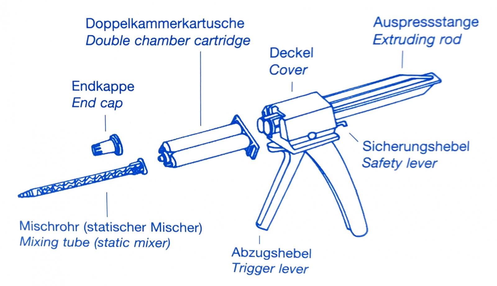 pics/DELO/delo-xpress-902-manual-dispensing-applicator-for-2c-cartridge-system-epoxy-glue-6332006-drawing.jpg