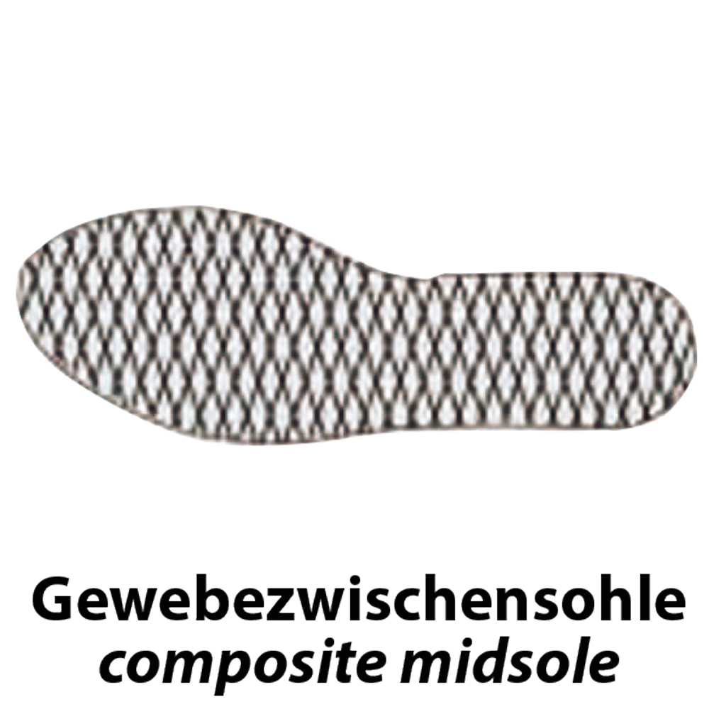 pics/Feldtmann/2019/Schuhe/craftland-33420-ostrau-uk-winterstiefel-zwischensohle.jpg