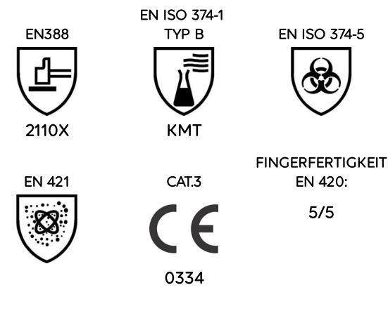 pics/Mapa/alto/mapa-alto-405-standards2.jpg