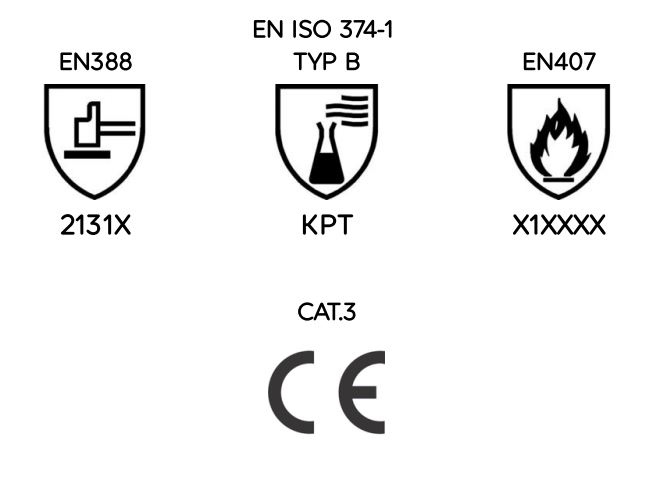 pics/Mapa/jersette/mapa-jersette-301-professionnel-latex-protective-gloves-6-10-pictograms.jpg