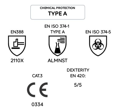 pics/Mapa/mapa-ultraneo-401-standards.jpg