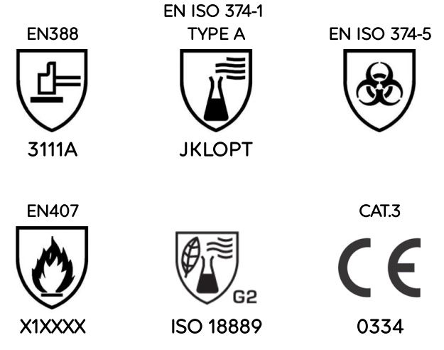 pics/Mapa/ultranitril/mapa-381-ultranitrile-standards.jpg