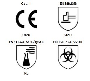 pics/Showa/chemikalienschutz/showa-610-chemical-protective-gloves-normen.jpg