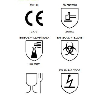 pics/Showa/chemikalienschutz/showa-737-chemical-protective-gloves-normen.jpg