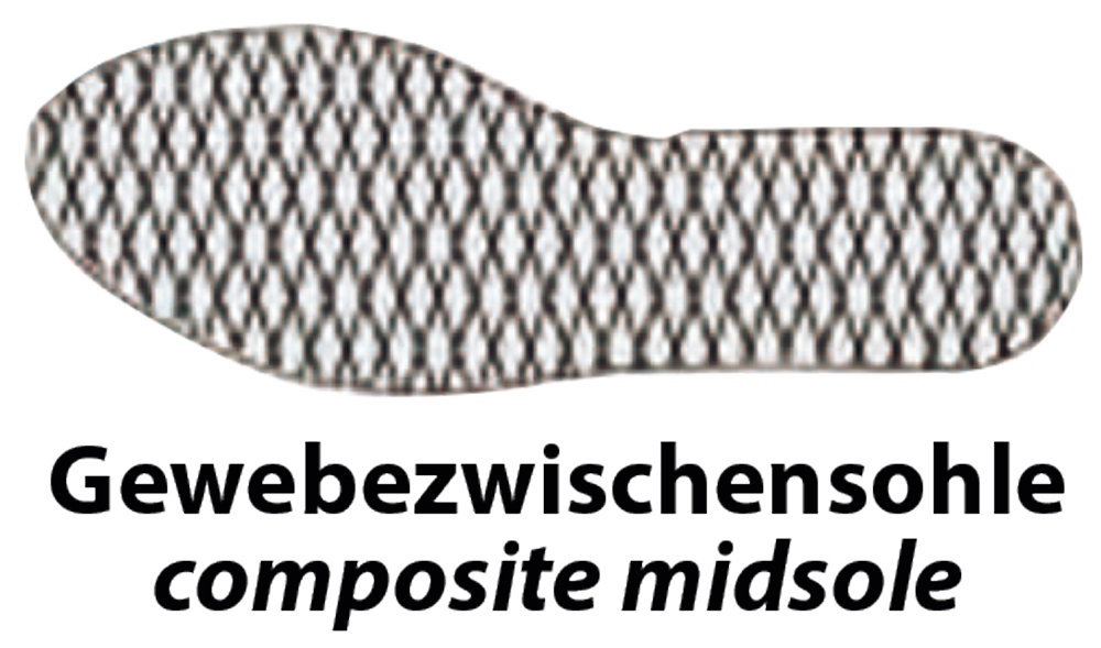 pics/u-power/upower-sicherheitshalbschuhe-s3-gewebezwischensohle.jpg